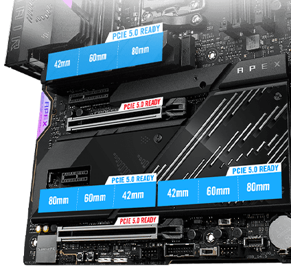 PCIe 5.0 & PCIe 4.0 slots layout on ROG Crosshair X870E Apex