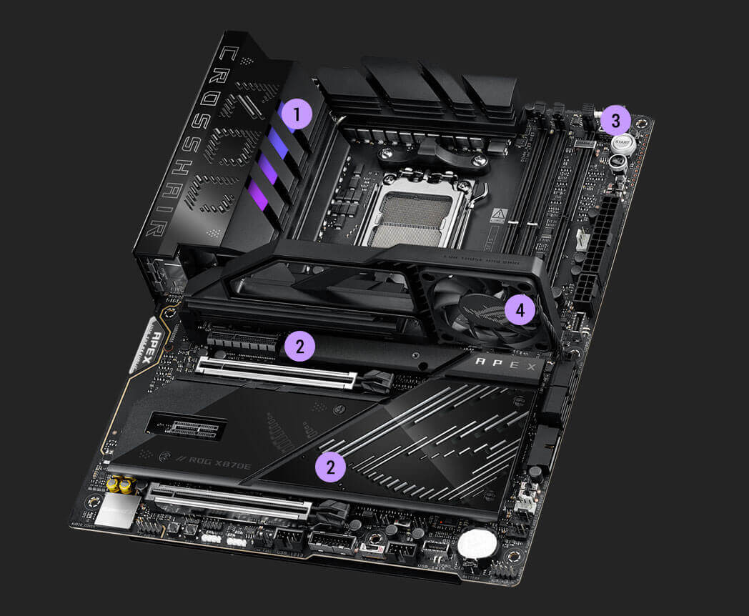 Cooling specs of the ROG Crosshair X870E APEX