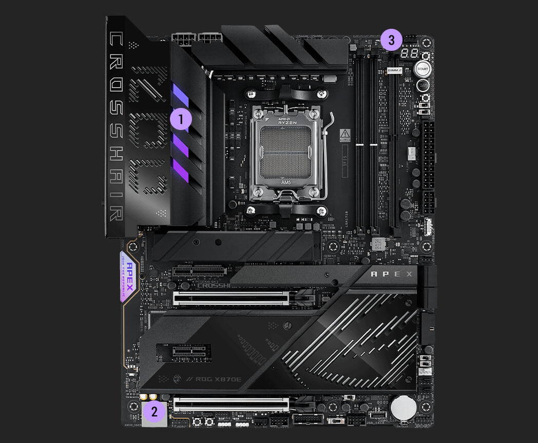 Gaming immersion specs of the ROG Crosshair X870E APEX