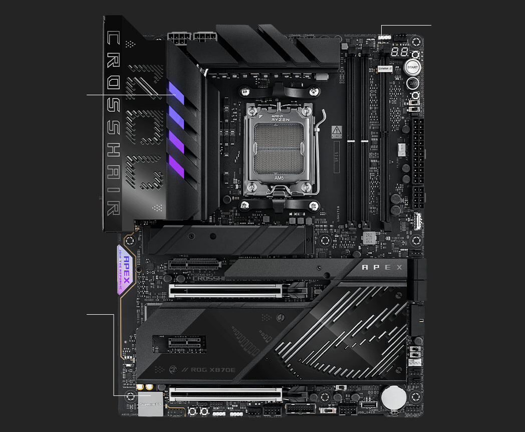Gaming immersion specs of the ROG Crosshair X870E APEX