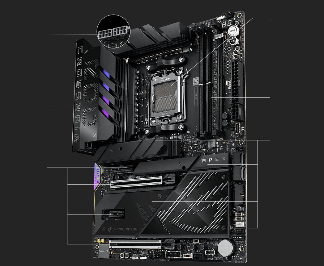 Performance specs of the ROG Crosshair X870E APEX