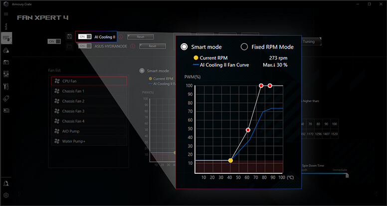 ROG Strix Z790-F Interface utilisateur de AI Cooling II