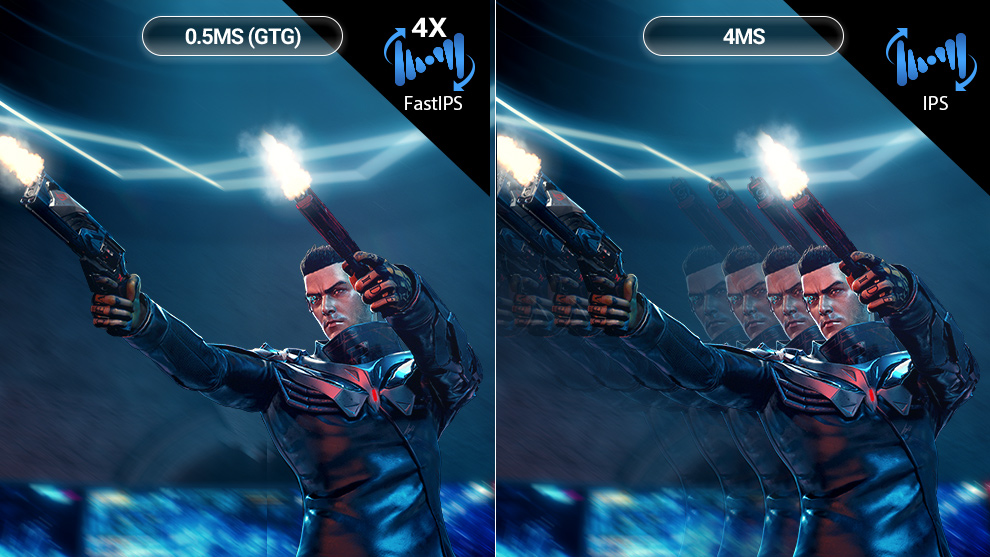 The comparison image of ultra-fast 0.5 ms response time with Fast IPS and 4 ms response time