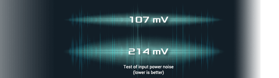 Power Noise-filter Circuit