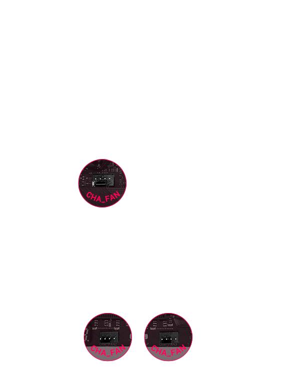 position of 4-pin PWM/DC Fan Header