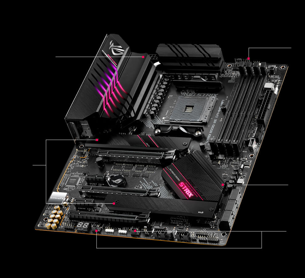 ROG Strix B550-XE Gaming WIFI