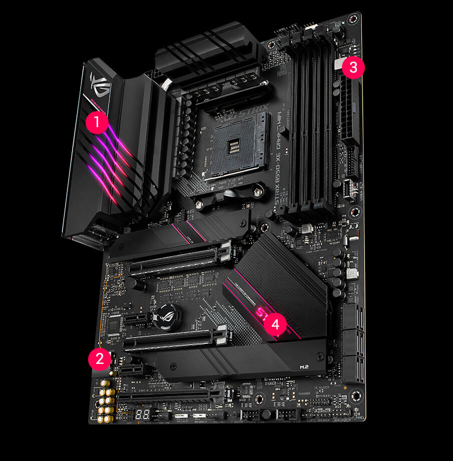 ROG Strix B550-XE Gaming WIFI