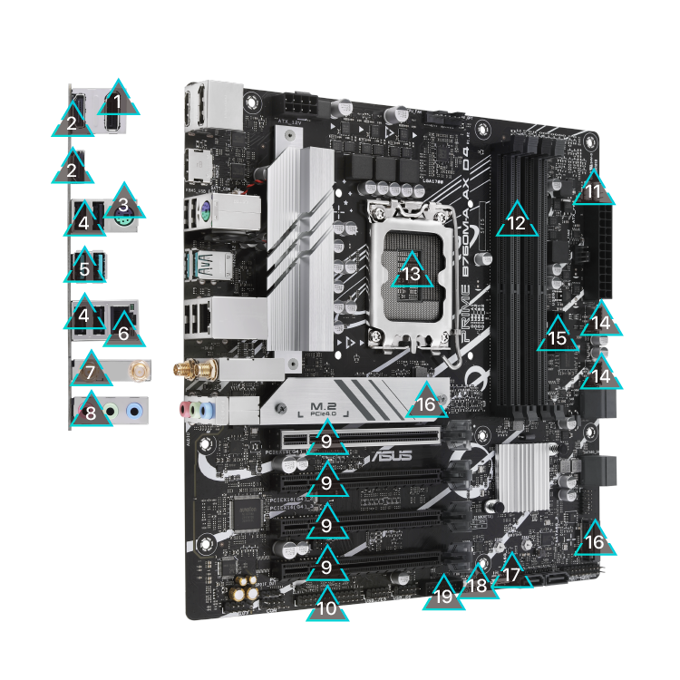All specs of the PRIME B760M-A AX D4 motherboard