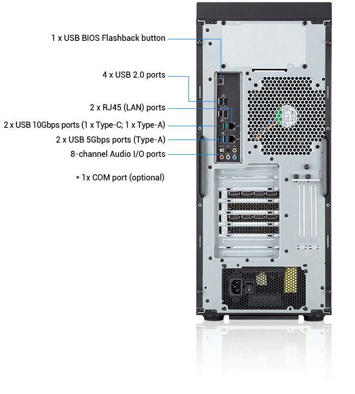 ALT Description Rear view of an ExpertCenter Pro ET900A X9, showing the back panel I/O ports, expansion slots, cooling fan, and power supply unit.