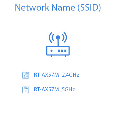 Networking name on ASUS Router App