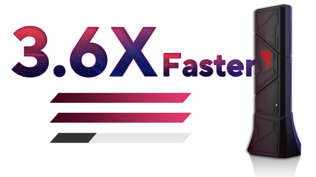 The ROG USB-BE92, a 2x2x2 tri-band WiFi 7 adapter, providing a total wireless bandwidth of up to 6500 Mbps. Speeds are broken down as 688 Mbps on the 2.4 GHz band, 2882 Mbps on the 5 GHz band, and 2882 Mbps on the 6 GHz band, with the device delivering 3.6 times faster speeds than a WiFi 6 client.