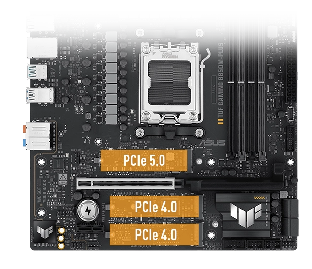 M.2 PCIe 5.0 Support