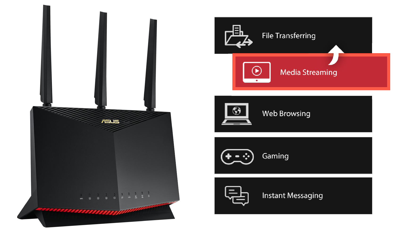 Buy ASUS RTAX86U Pro AX5700 Dual Band WiFi 6 Gaming Router, PS5