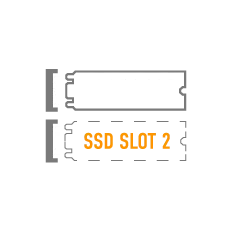 SSD 與 RAM 模組的兩個簡化標誌