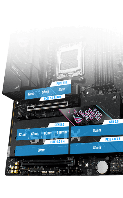 De Strix B850-E PCIe 5.0 M.2 en uitbreidingsslot lay-out