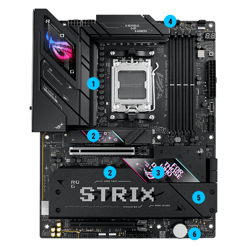 Strix B850-E koelingspecificaties