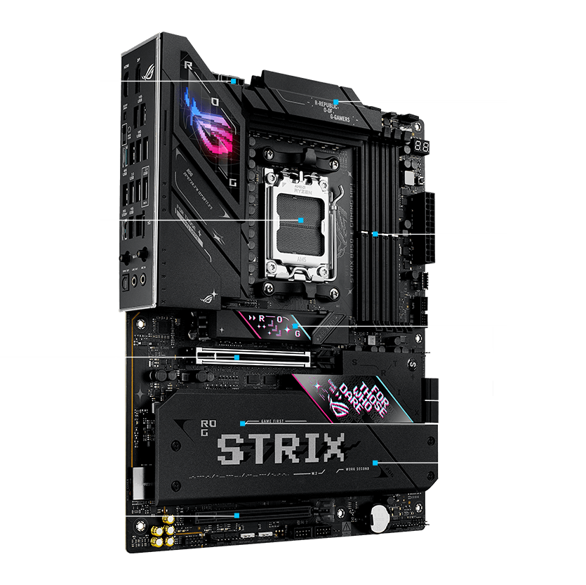 Strix B850-E prestatiespecificaties