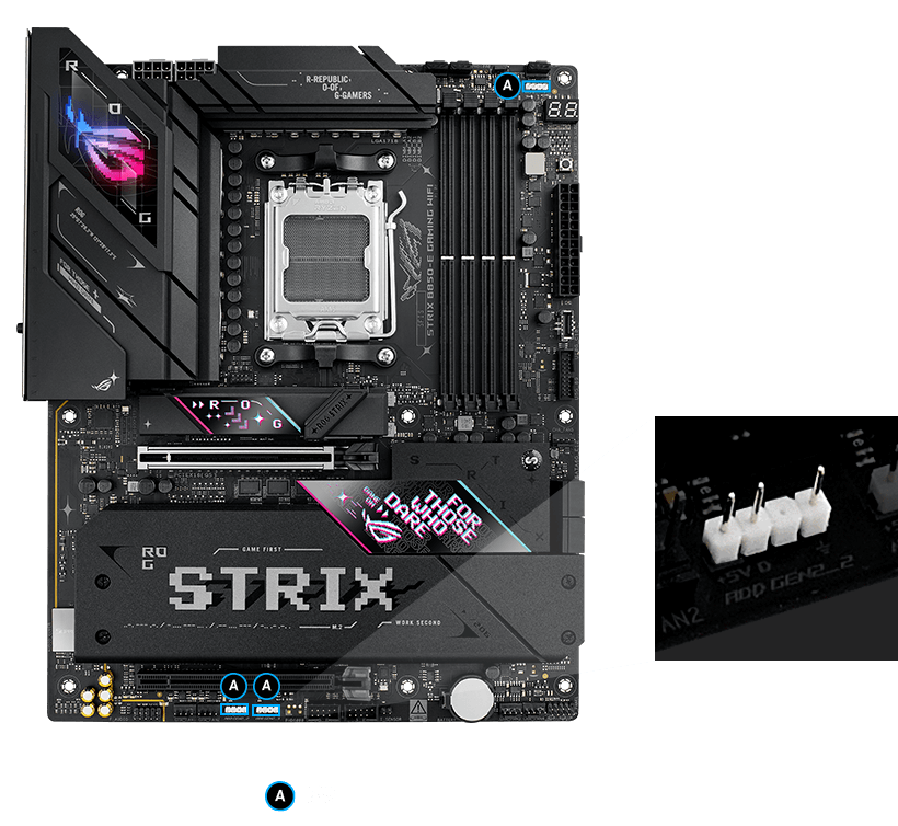 Strix B850-E RGB-header locaties