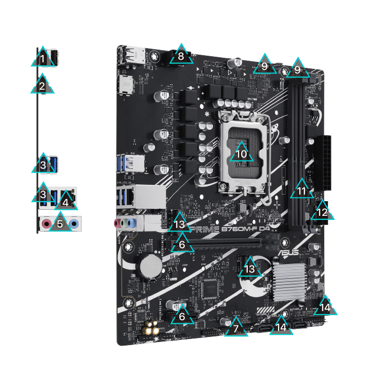 All specs of the PRIME B760M-F D4-CSM motherboard