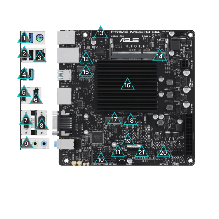 All specs of the PRIME N100I-D D4 motherboard