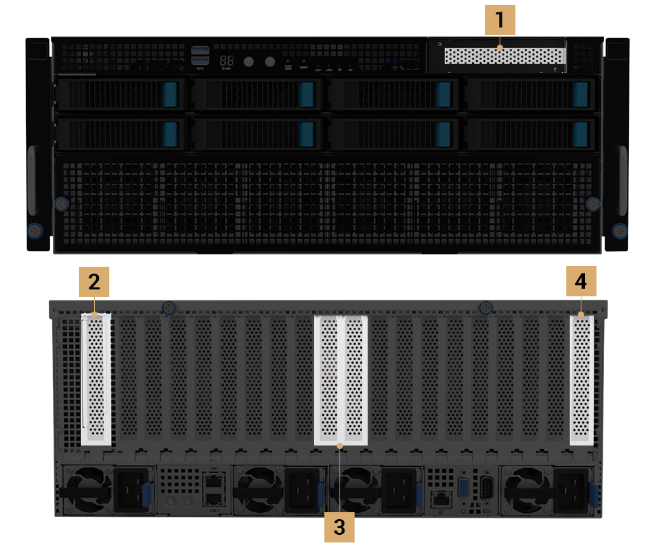The front/rear panel of 4 PCIe + 1 OCP 3.0 layout