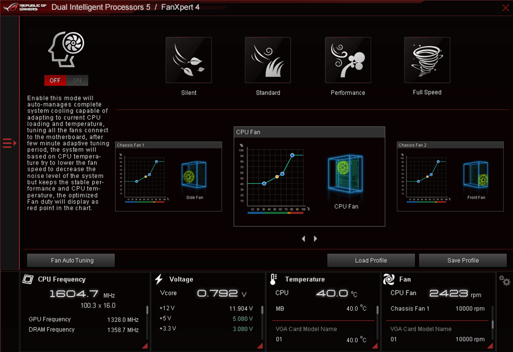 Screenshot of Fan Xpert 4 main interface