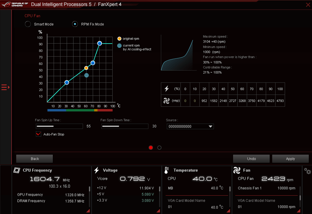 Screenshot of Fan Xpert 4 speed adjustment interface