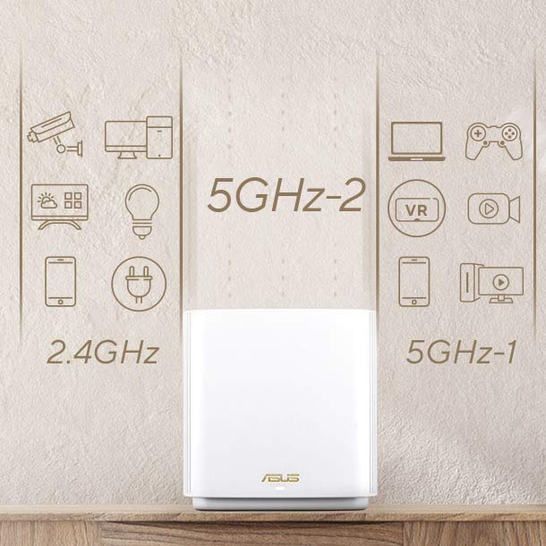 You can set the second 5GHz band to only handle mesh backhaul traffic, leaving the other bands open to maximize and stabilize WiFi speeds.