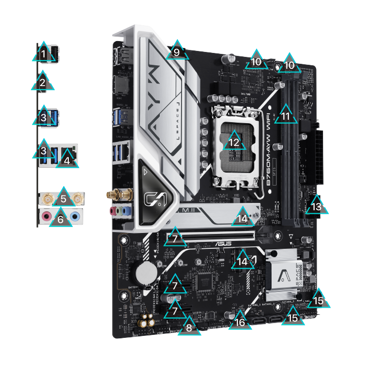All specs of the B760M-AYW WIFI motherboard