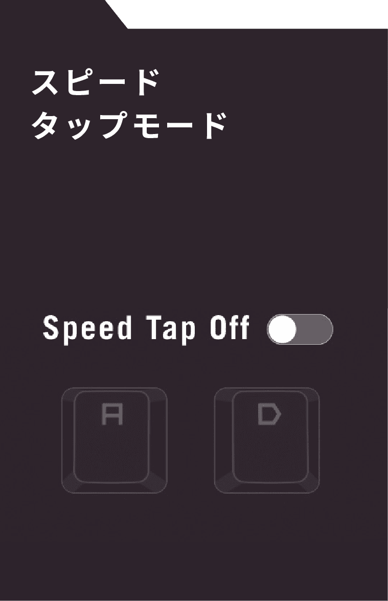 スピードタップモード