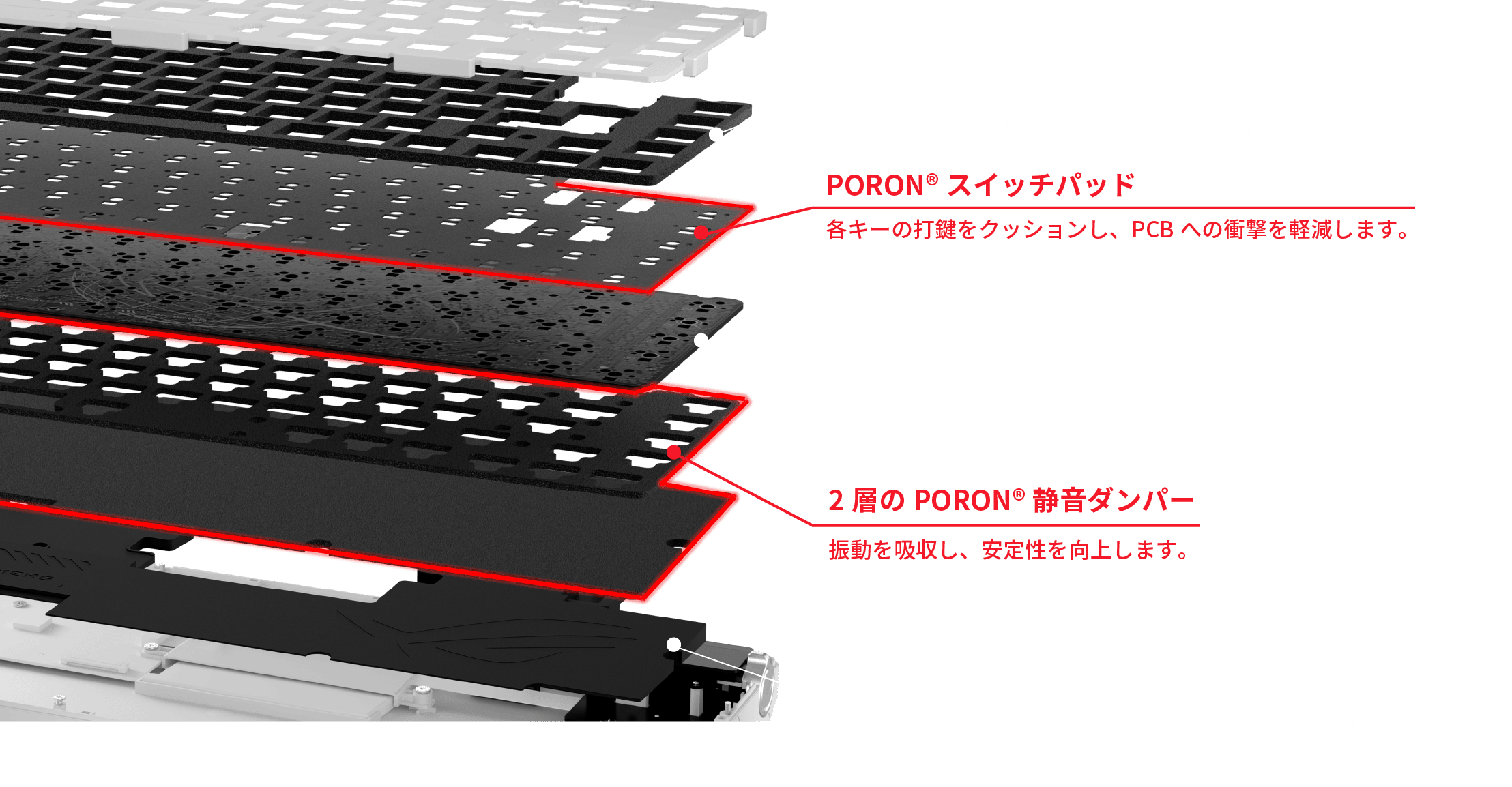 5層ダンピングフォーム
