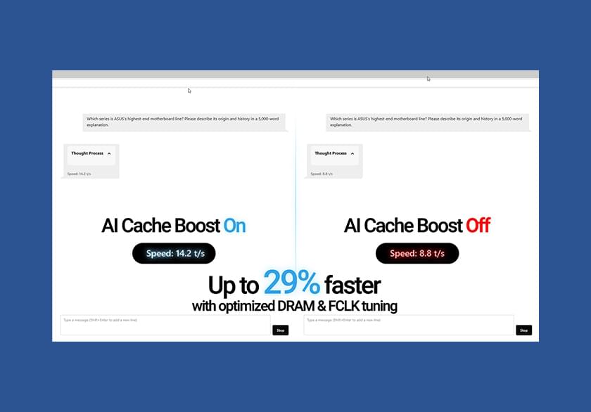 ASUS AI Solutions webpage section highlighting AI Cache Boost. Shows comparison of AI Cache Boost On versus Off, with up to 29% faster local LLM performance using optimized DRAM and FCLK tuning. Blue background with product performance description and a 'Learn More' button.