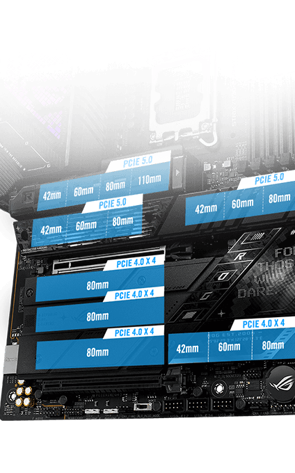 Disposición de las ranuras PCIe 5.0 y PCIe 4.0 en la ROG Strix Z890-E