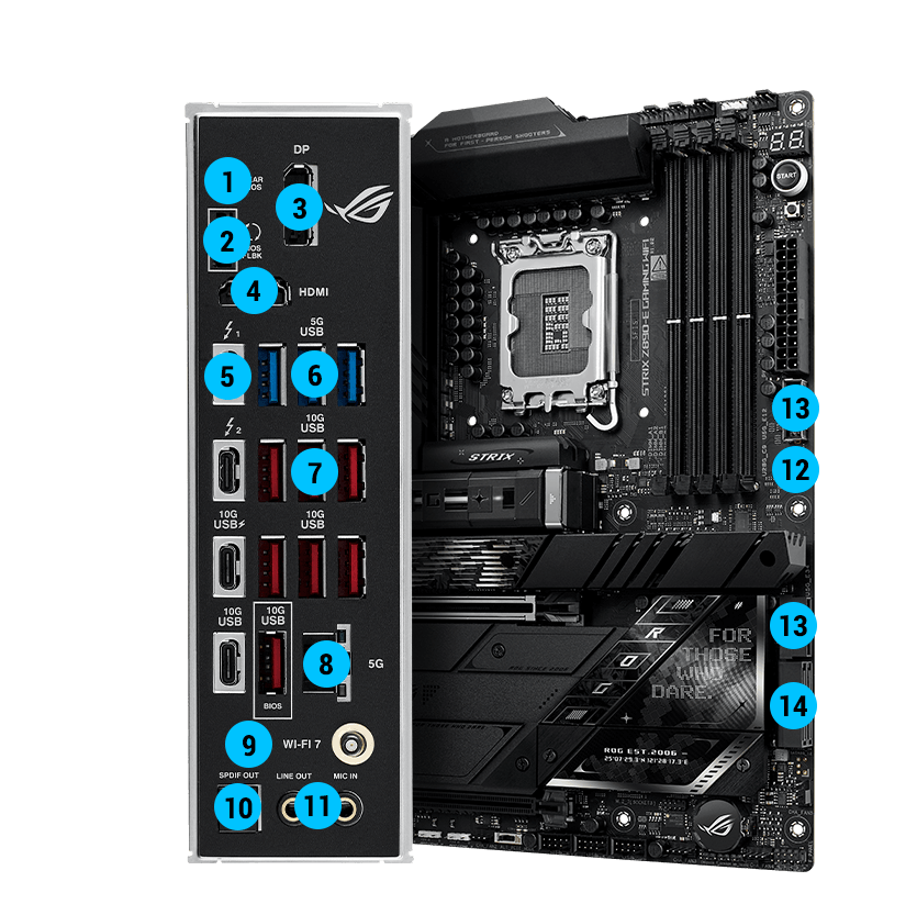 Especificaciones de conectividad del Strix Z890-E