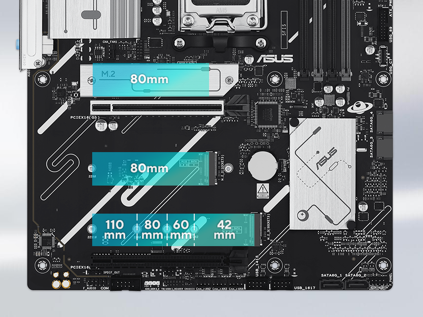Graphic depicting different M.2 slots on a motherboard.