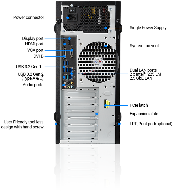 Rear-panel overview