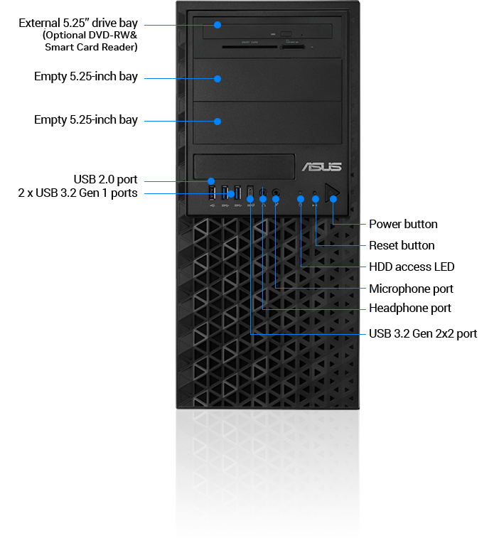 Front panel overview