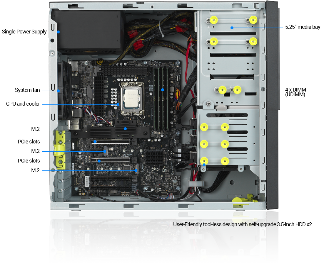 Overview of the inside of the case