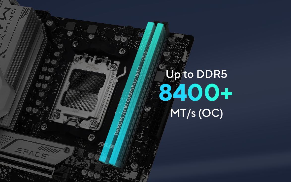 Graphic depicting RAM speeds.
