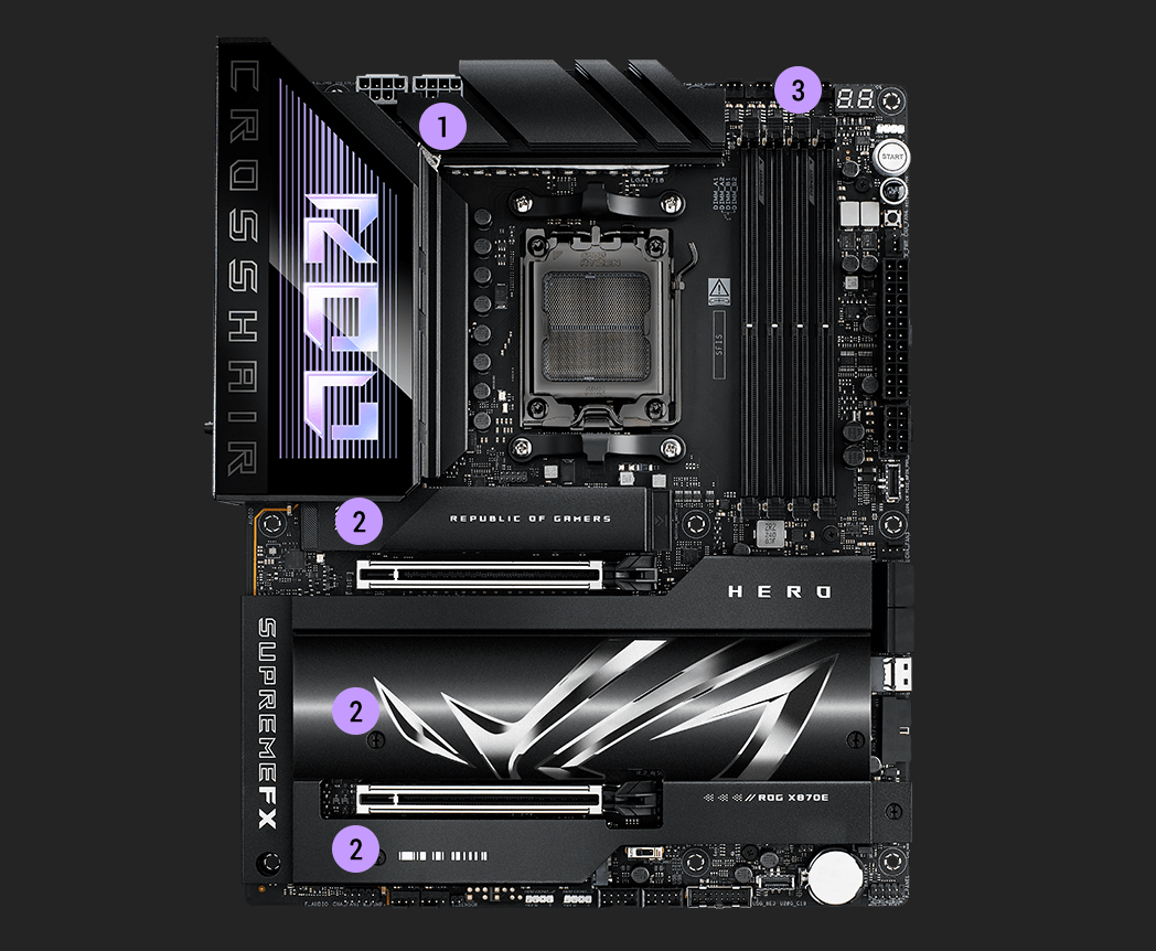 Cooling specs of the ROG Crosshair X870E Hero