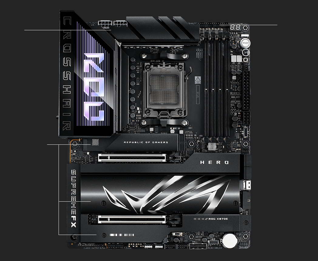 Kühlungsspezifikationen des ROG Crosshair X870E Hero