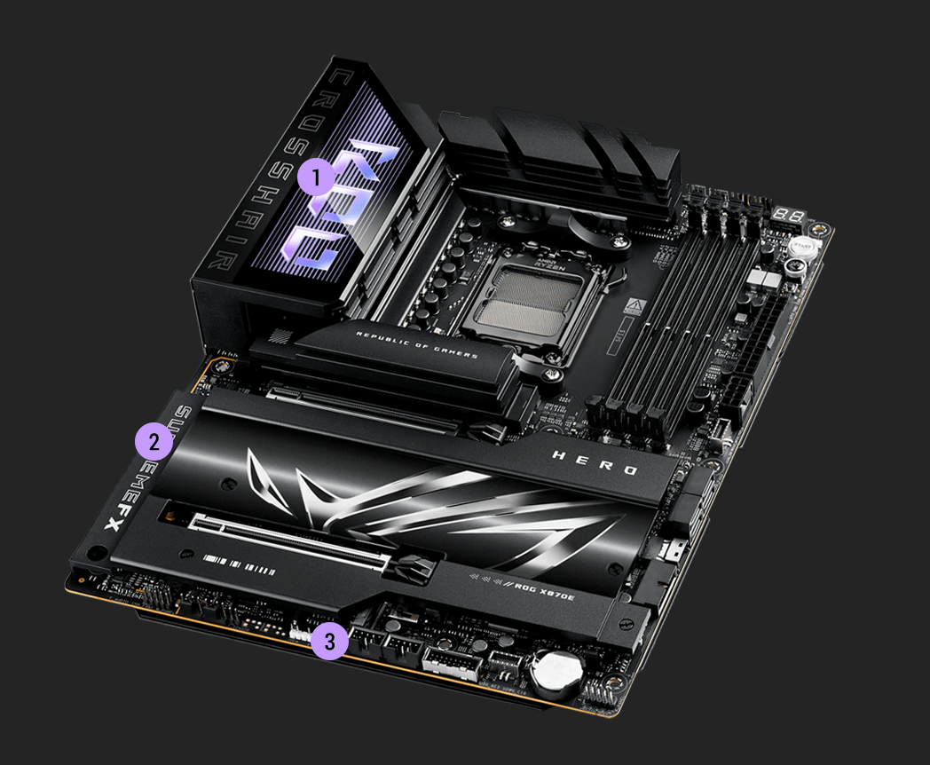 Gaming-Immersions-Spezifikationen des ROG Crosshair X870E Hero