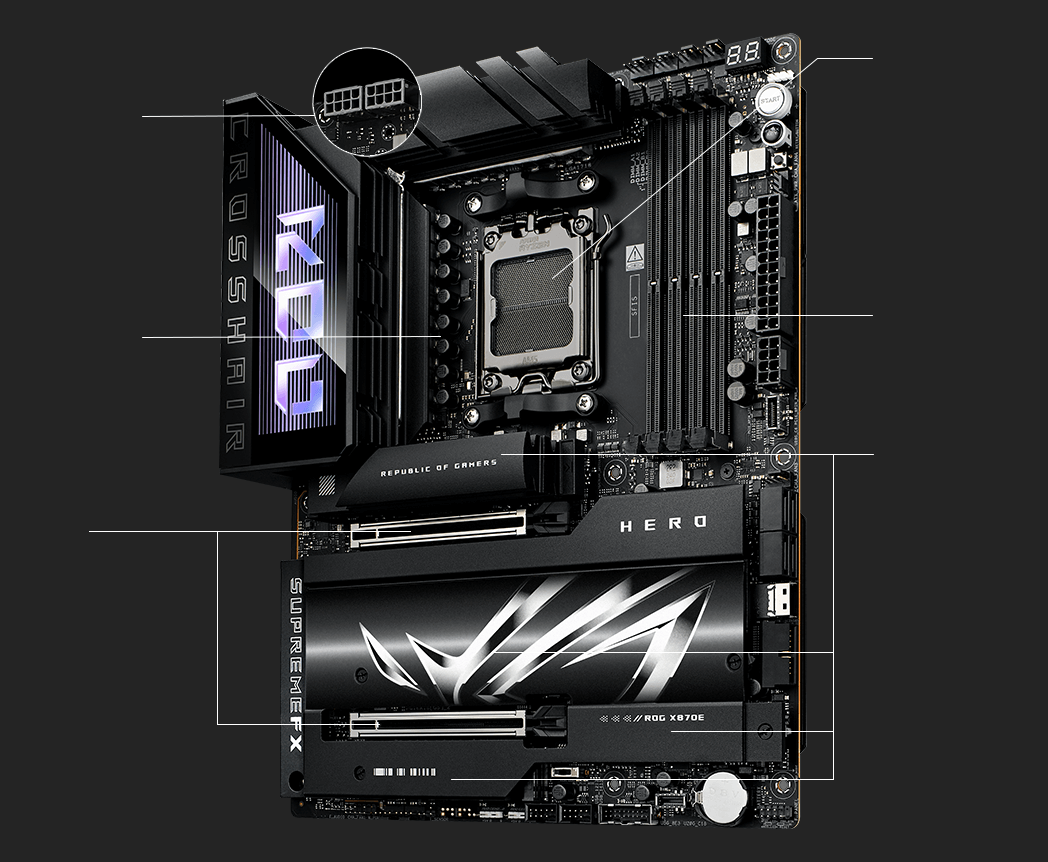 ROG CROSSHAIR X870E HERO | Gaming motherboards | ASUS UK