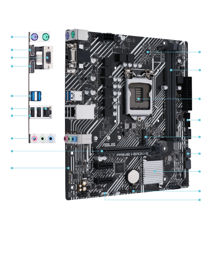 ASUS PRIME H510M-E Layout and I/O ports highlight