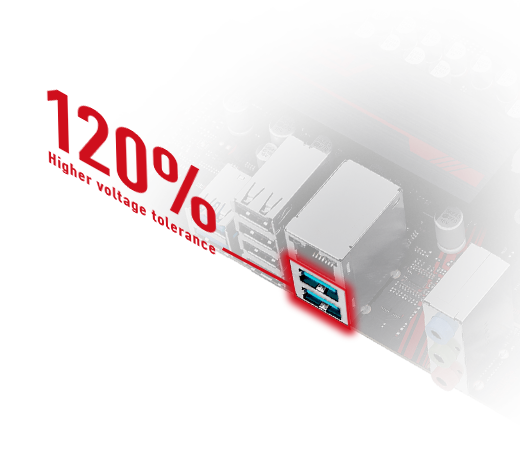 120% higher overvoltage protection