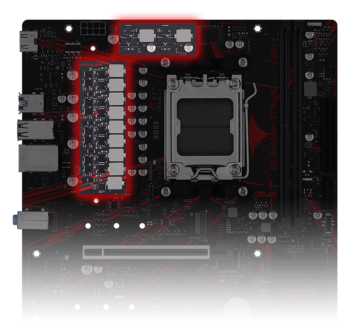 Digital Power Design