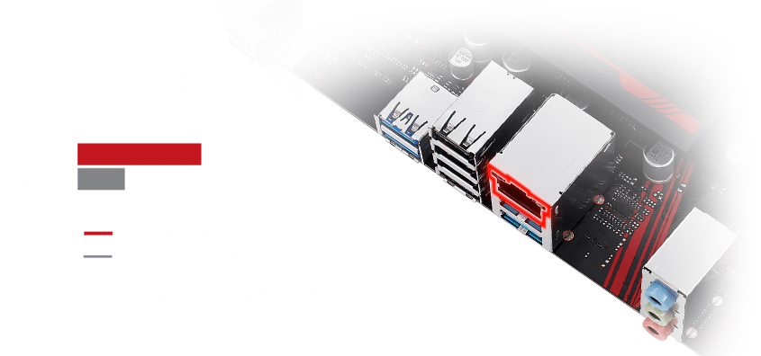 Pumped-up throughput. 2.5X higher surge tolerance.