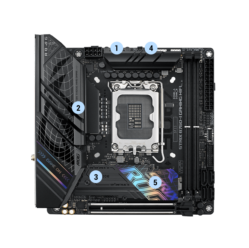Strix B760-I cooling specifications