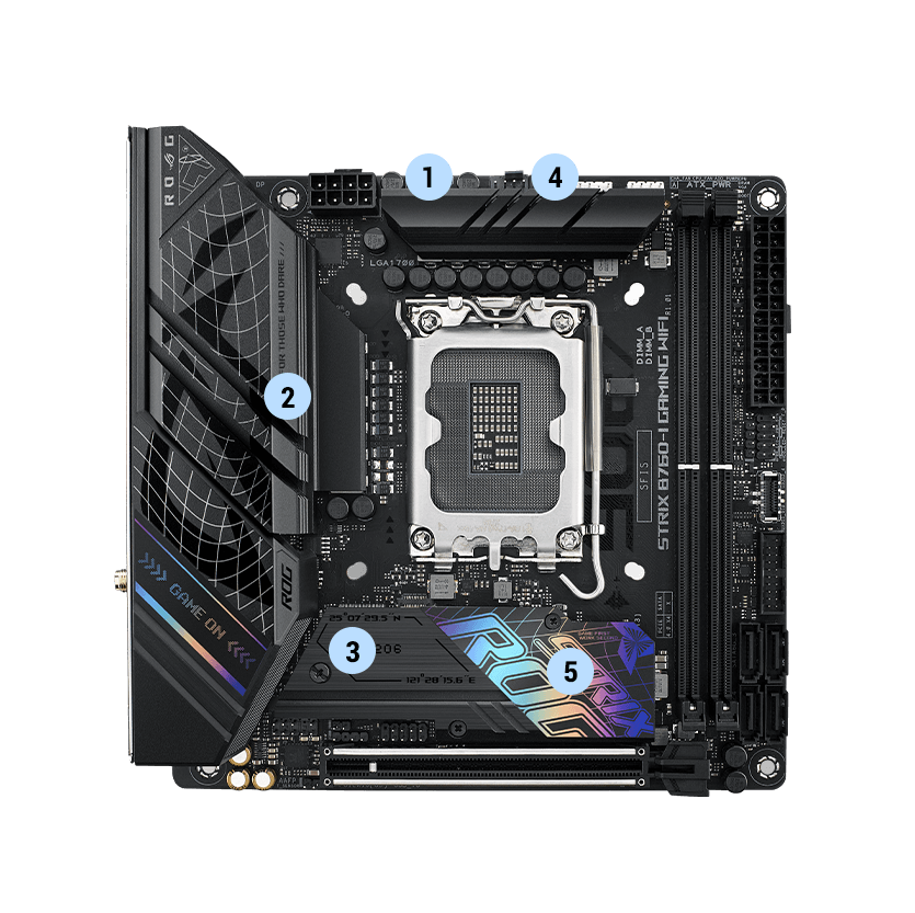 INTEL　CPU　B760-I　ASUS　LGA1700　STRIX　1312世代　Mini-ITX　搭載　ROG　B76-　対応　マザーボード