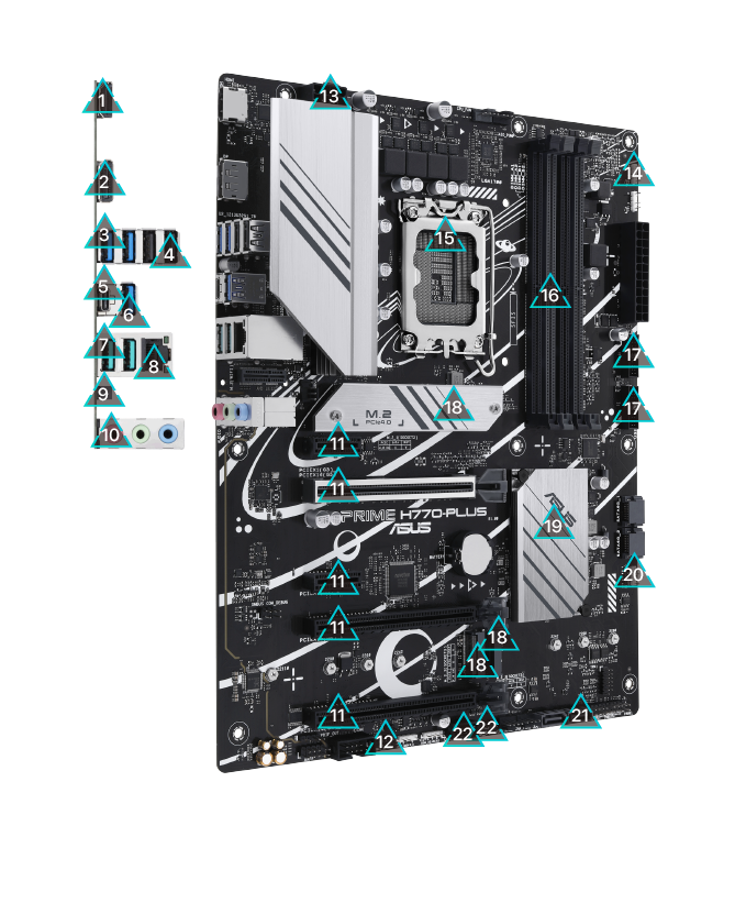 All specs of the PRIME H770-PLUS-CSM motherboard